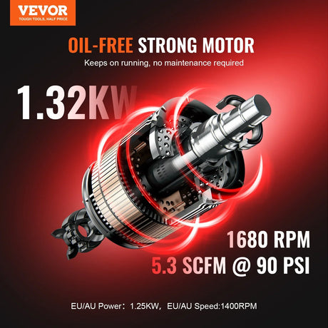 Oil-free strong motor with 1.32KW power, 1680 RPM, 5.3 SCFM at 90 PSI, maintenance-free