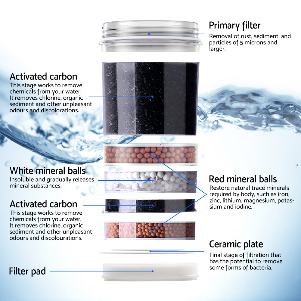 Devanti Water Cooler Dispenser Bench Top 22L
