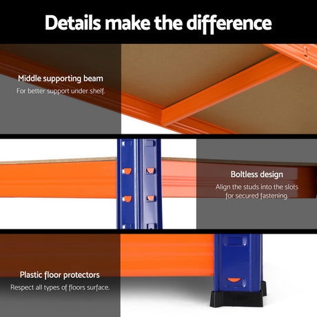 Heavy-duty shelving with boltless design, middle beam support, and plastic floor protectors