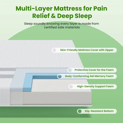 Multi-layer mattress with skin-friendly cover, gel memory foam, high-density support, and slip-resistant bottom
