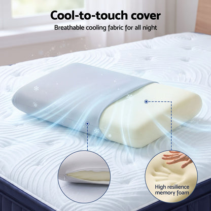 Tencel lyocell cover adds a breathable, moisture-wicking top layer