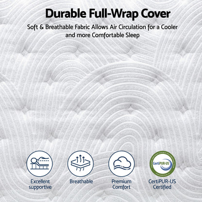 CertiPUR-US verified foam layers in a double hybrid mattress