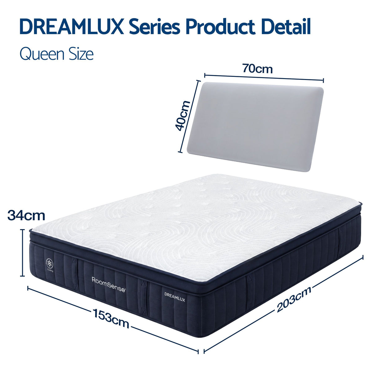 Queen mattress 34cm deep with a 5-zone independent pocket spring core