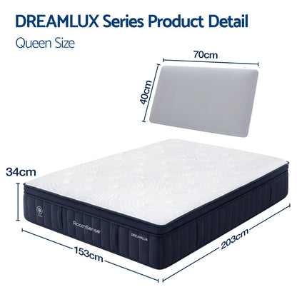 Queen mattress 34cm deep with a 5-zone independent pocket spring core