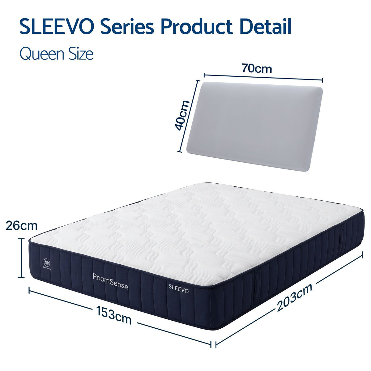 Firm queen mattress surface suited to back sleepers