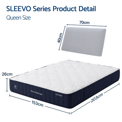 Firm queen mattress surface suited to back sleepers
