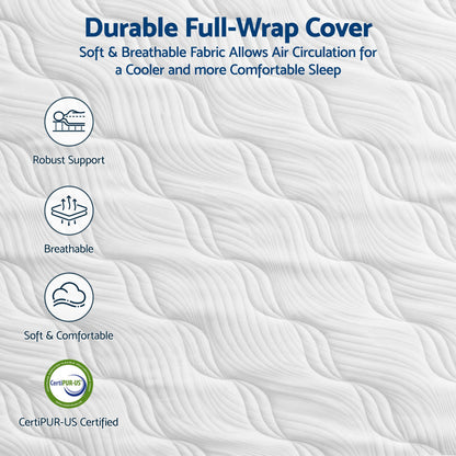 Solid, non-sinking firm sleep surface on a queen mattress