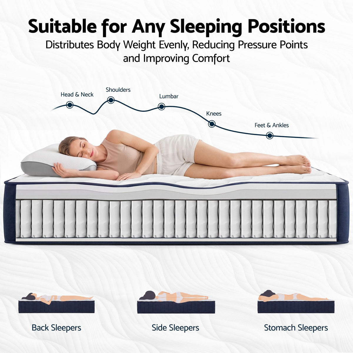 Queen hybrid mattress supports the hips and shoulders without excess sinking