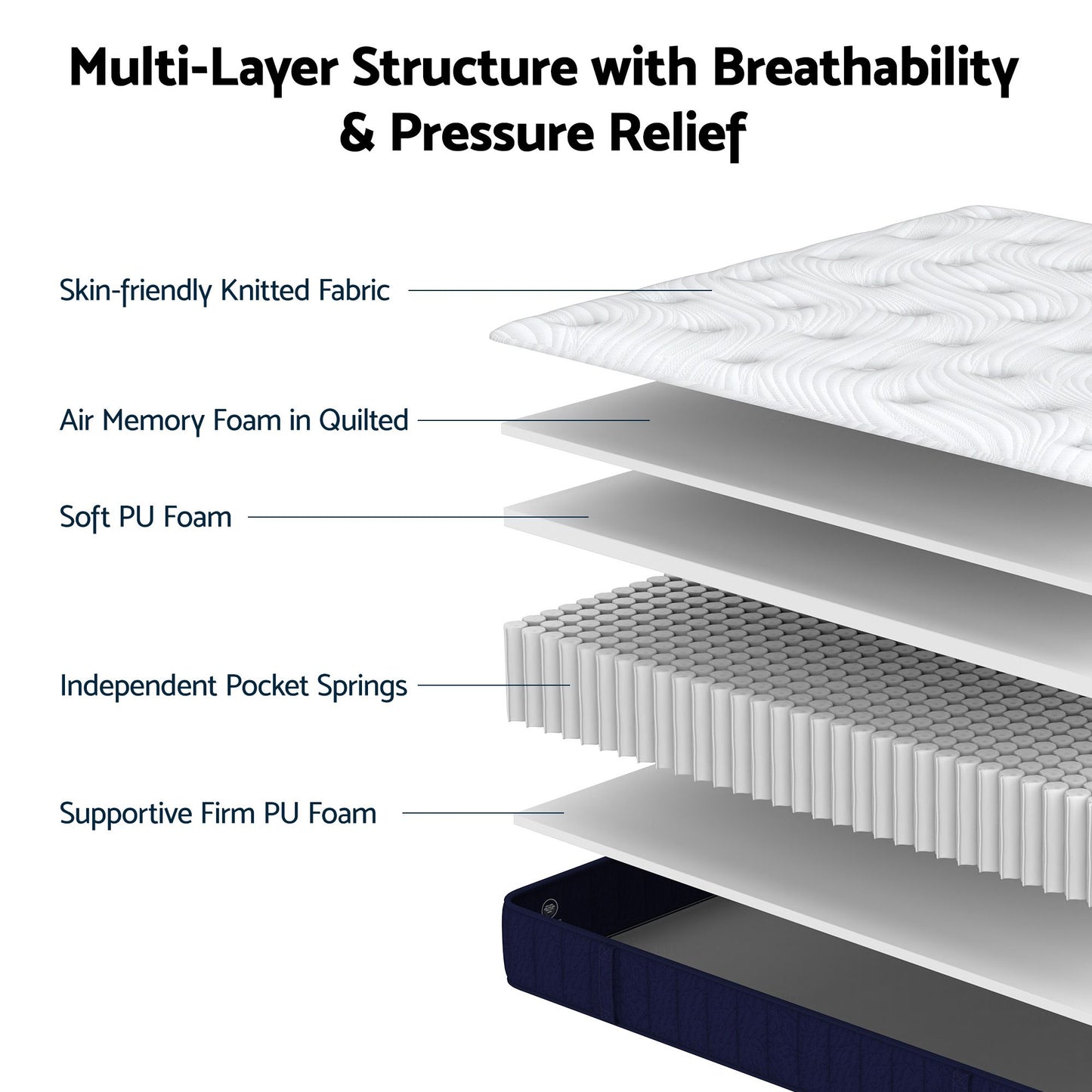 RoomSense Queen Firm Mattress 26cm Bundle with Storage Bed Frame