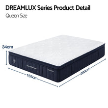 RoomSense 34cm Medium Firm Pocket Spring Mattress | Queen