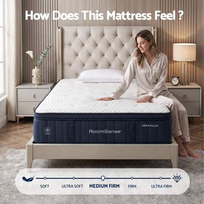 RoomSense 34cm Medium Firm Pocket Spring Mattress | Single