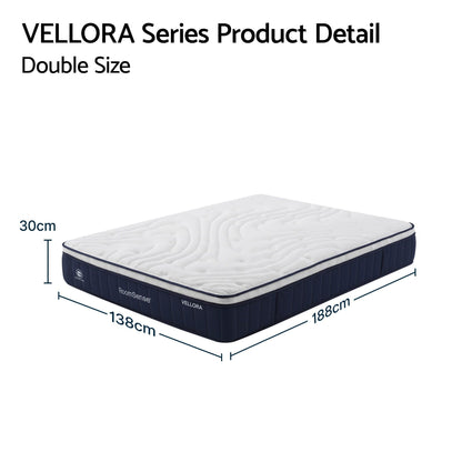RoomSense 30cm Medium Firm Pocket Spring Mattress | Double