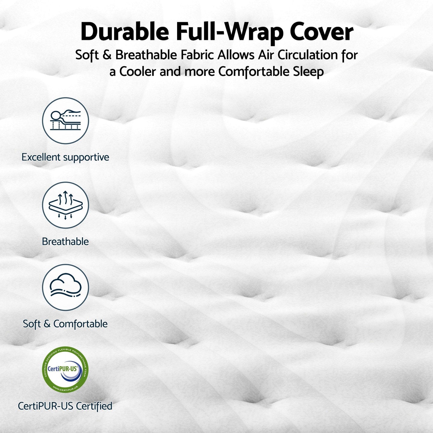 RoomSense 30cm Medium Firm Pocket Spring Mattress | Double