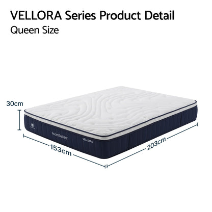 RoomSense 30cm Medium Firm Pocket Spring Mattress | Queen