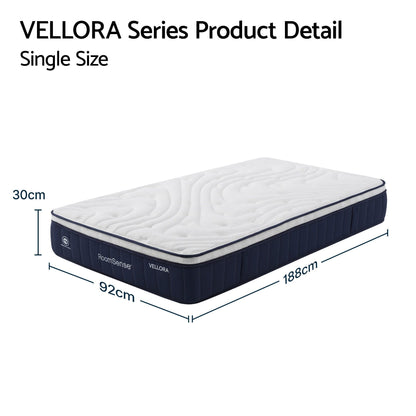 RoomSense 30cm Medium Firm Pocket Spring Mattress | Single