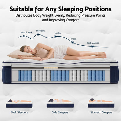 RoomSense 30cm Medium Firm Pocket Spring Mattress | Single