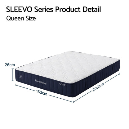 RoomSense 26cm Firm Pocket Spring Mattress | Queen