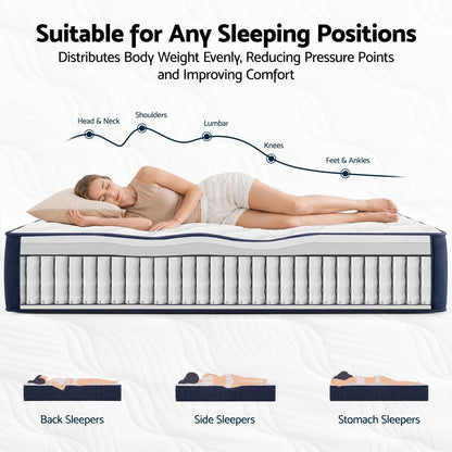 RoomSense 26cm Firm Pocket Spring Mattress | Queen