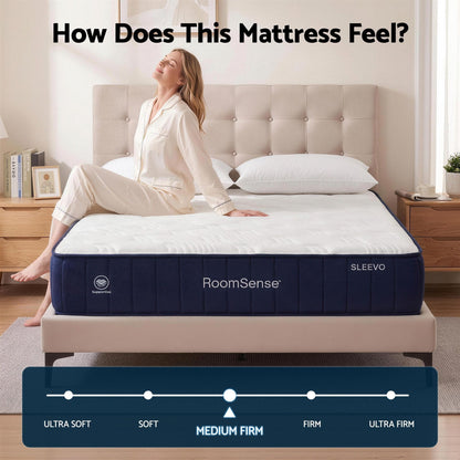 RoomSense 26cm Firm Pocket Spring Mattress | Single