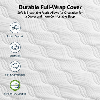RoomSense 26cm Firm Pocket Spring Mattress | Single