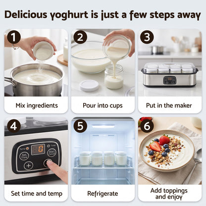Devanti 8 cup yoghurt maker, 1.44L total capacity